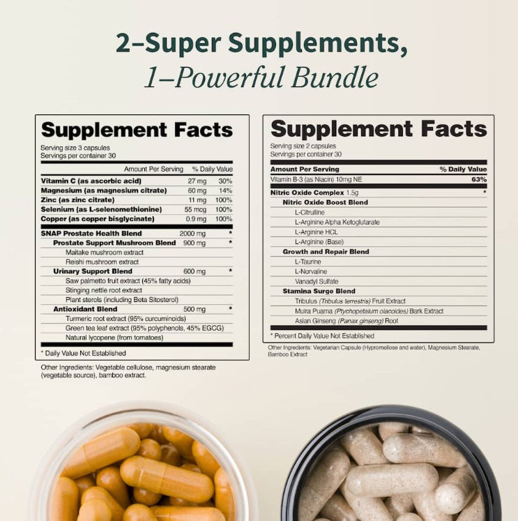 Nitric Oxide + Saw Palmetto for Men 50+ | Boost Energy, Circulation & Performance