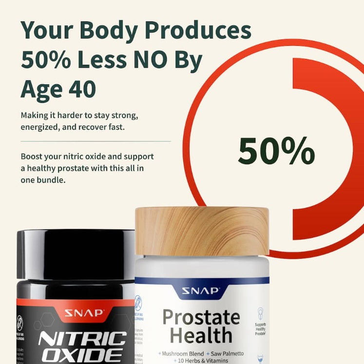 Nitric Oxide + Saw Palmetto for Men 50+ | Boost Energy, Circulation & Performance