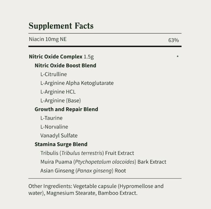 Nitric Oxide + Saw Palmetto for Men 50+ | Boost Energy, Circulation & Performance