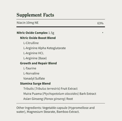 Nitric Oxide + Saw Palmetto for Men 50+ | Boost Energy, Circulation & Performance