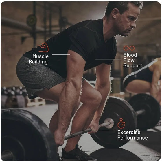 Nitric Oxide + Saw Palmetto for Men 50+ | Boost Energy, Circulation & Performance