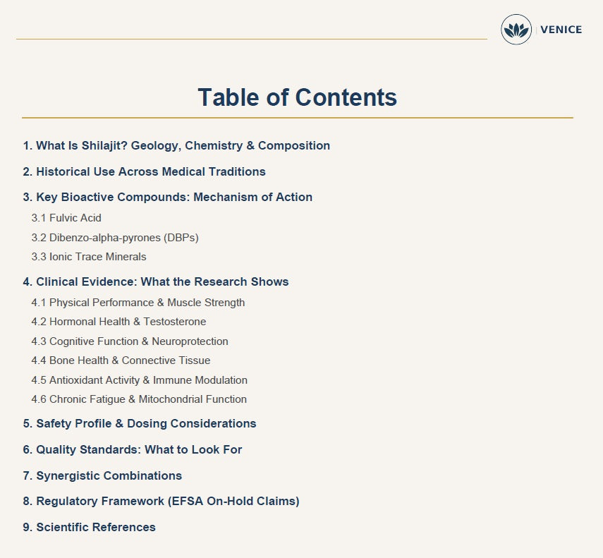 Shilajit: The Science & Evidence Guide — Clinical Research, Mechanisms & Dosing